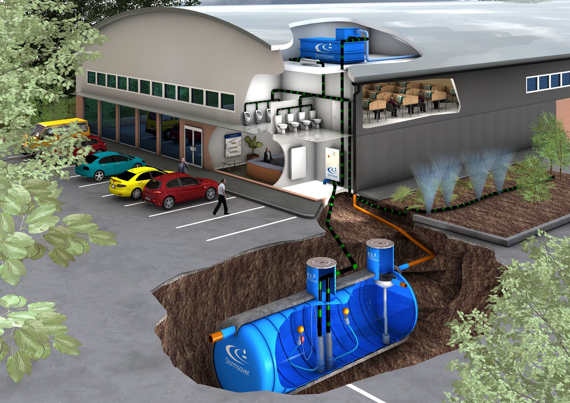 Stormwater Systems
